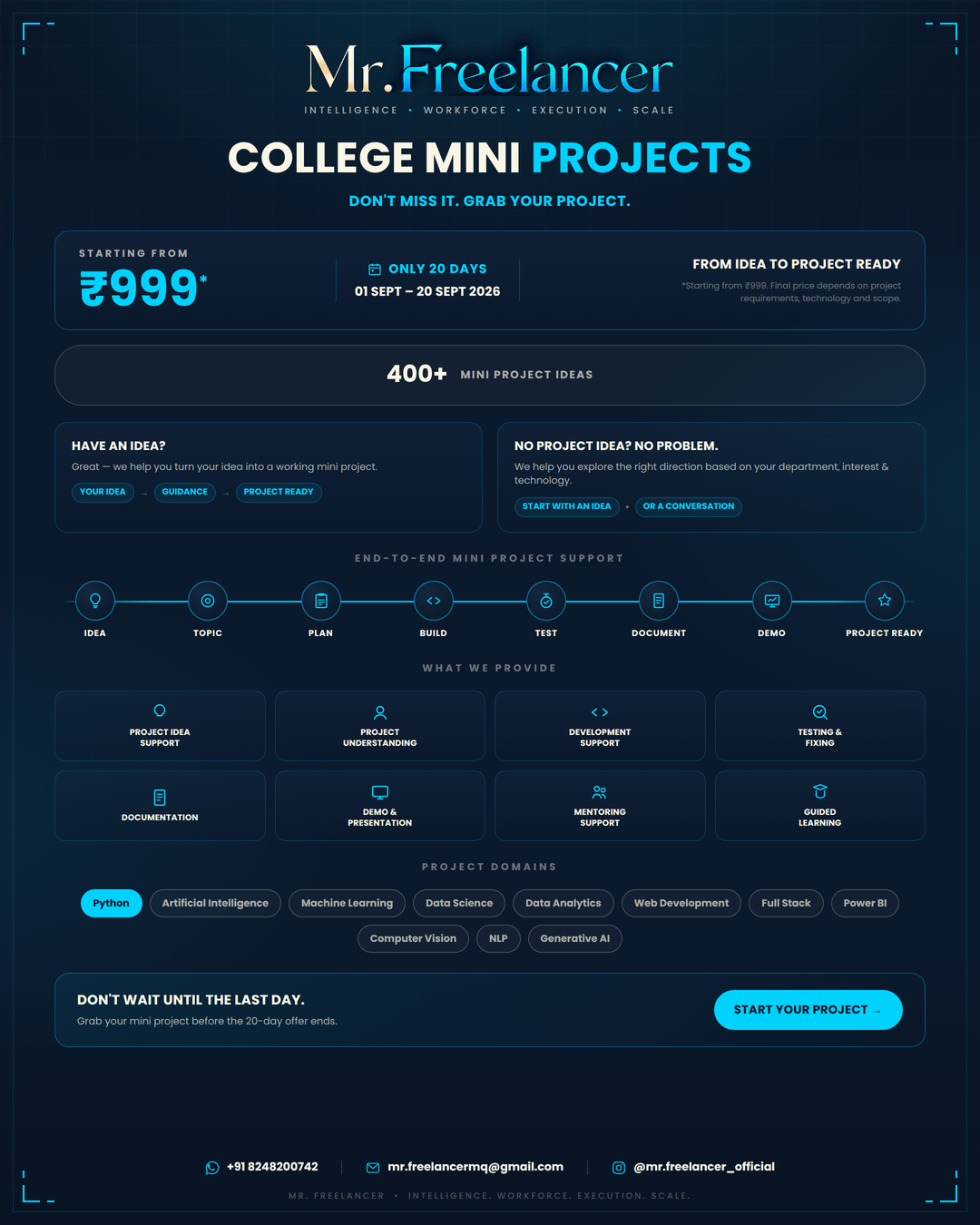 Mini Projects